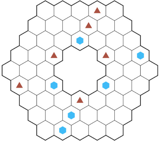 Ring of power