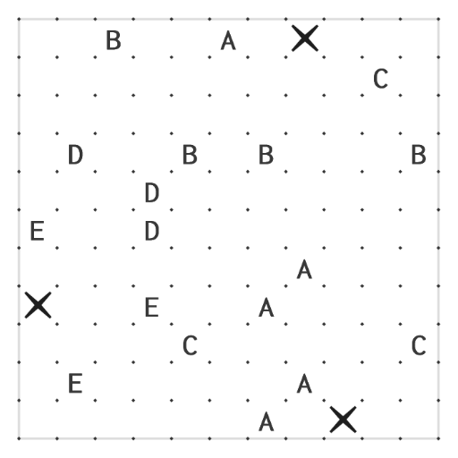 Gridlock