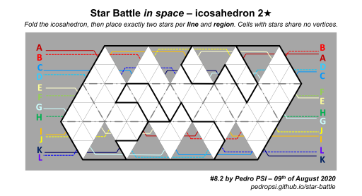 Icosahedron
