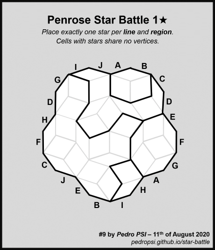 Penrose